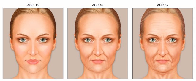 starenje lica tokom godina