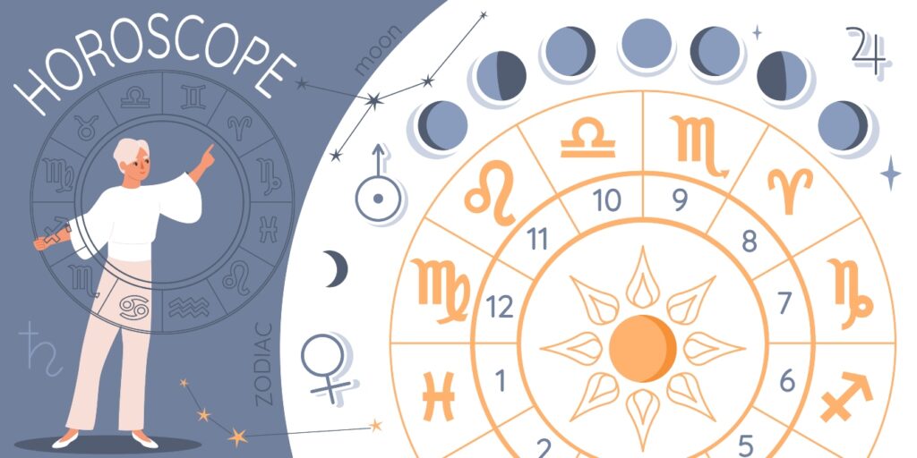 horoskop