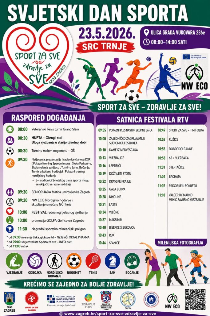 sport za sve