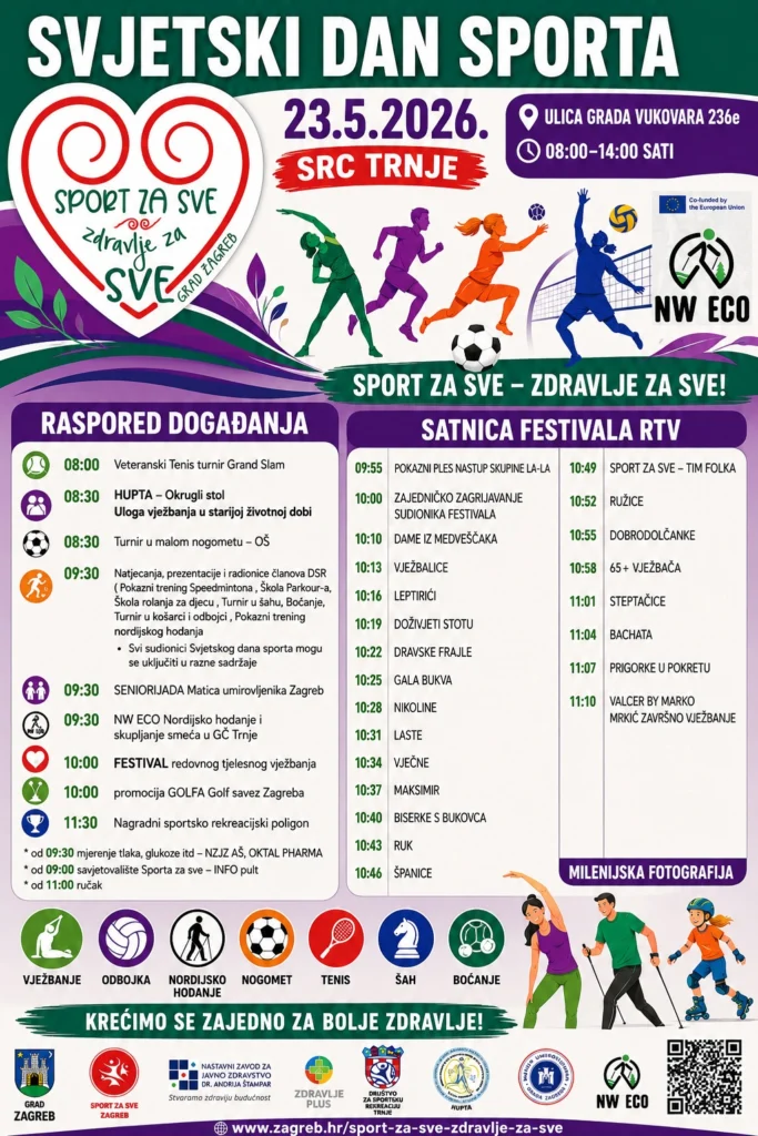 sport za sve
